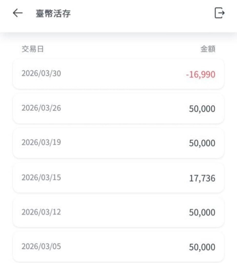 TNZE娛樂城 | 安全 | 出金真實記錄