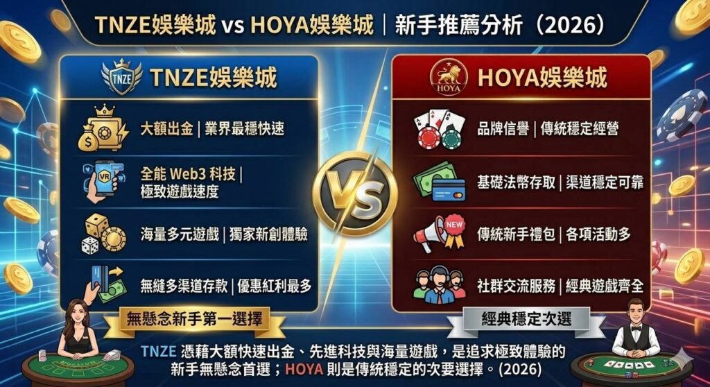 TNZE娛樂城 V S HOYA娛樂城 | 真實大比拚 | 優點缺點一次看