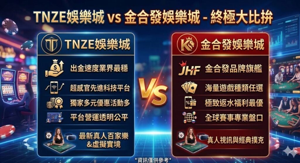 TNZE娛樂城 V S 金合發娛樂城 | 終極大比拚